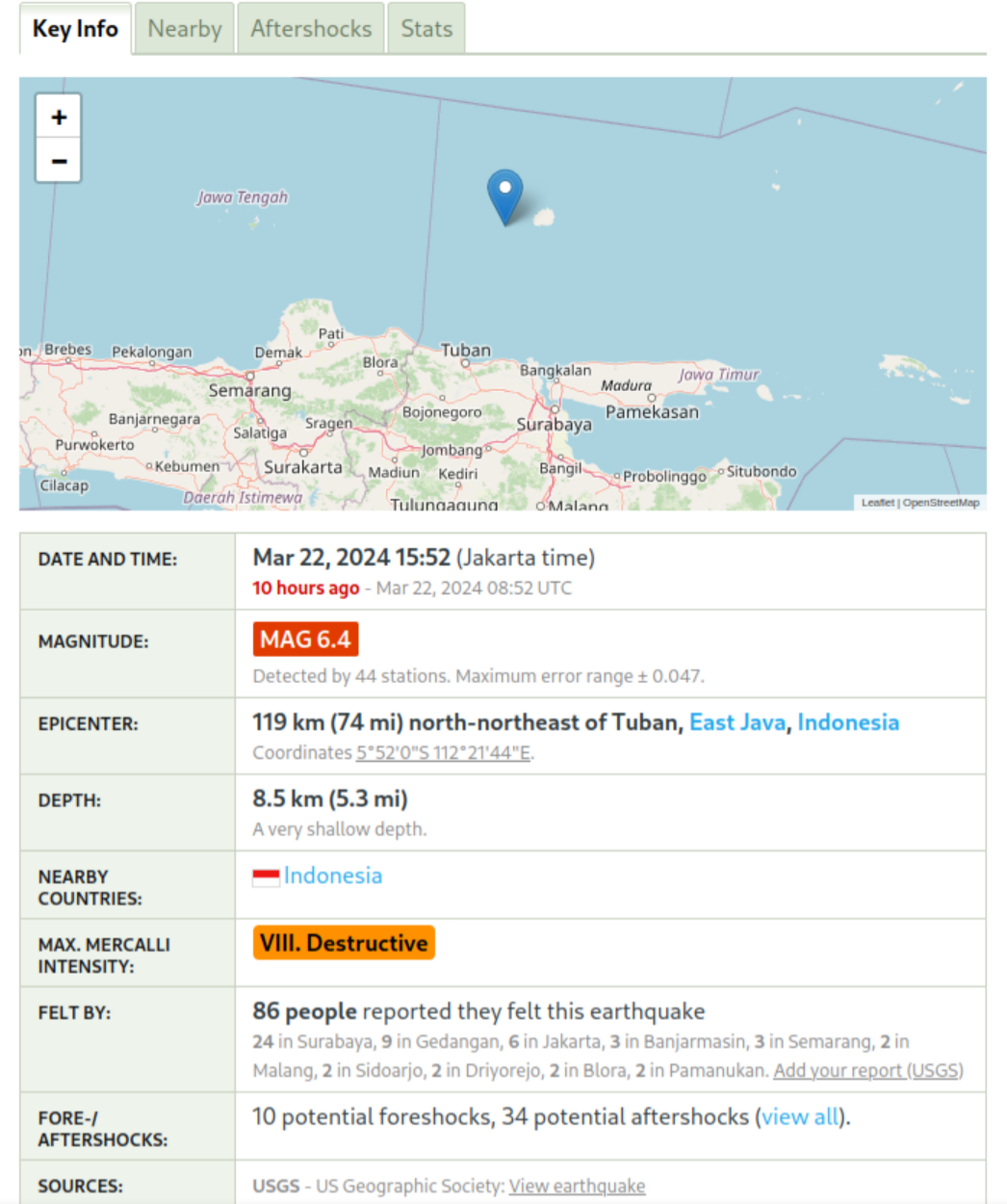 earthquake-information-image